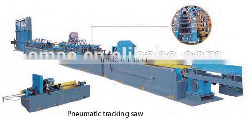advanced technology welded pipe mill line