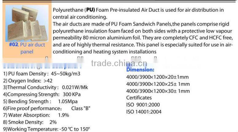 PU/PIR/Phenolic Foam Insulation ventilation Duct