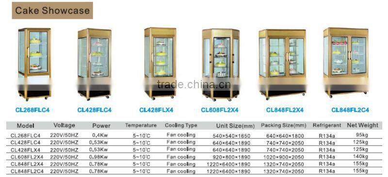 2015 New Design Cake Showcase With CE