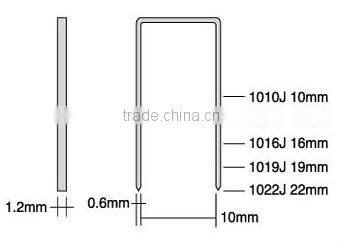 low price excellent quality staple gun