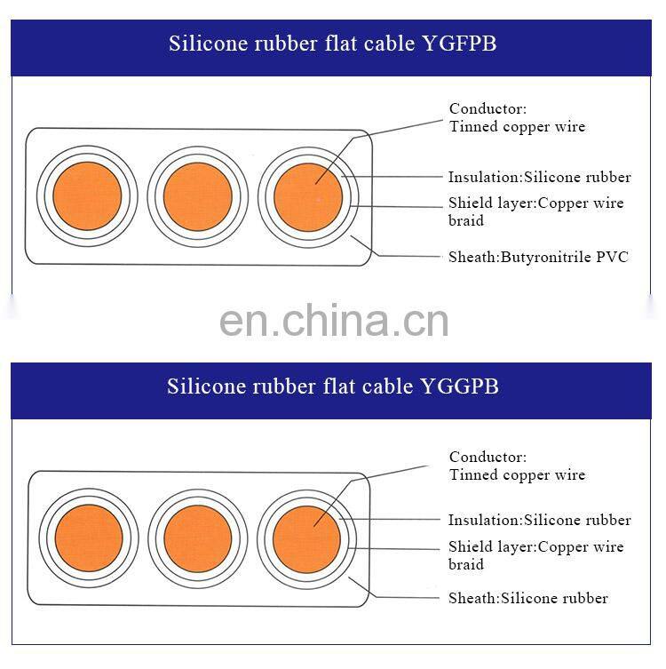 All-Purpose Style low smoke pvc jacket zero halogen control power cable