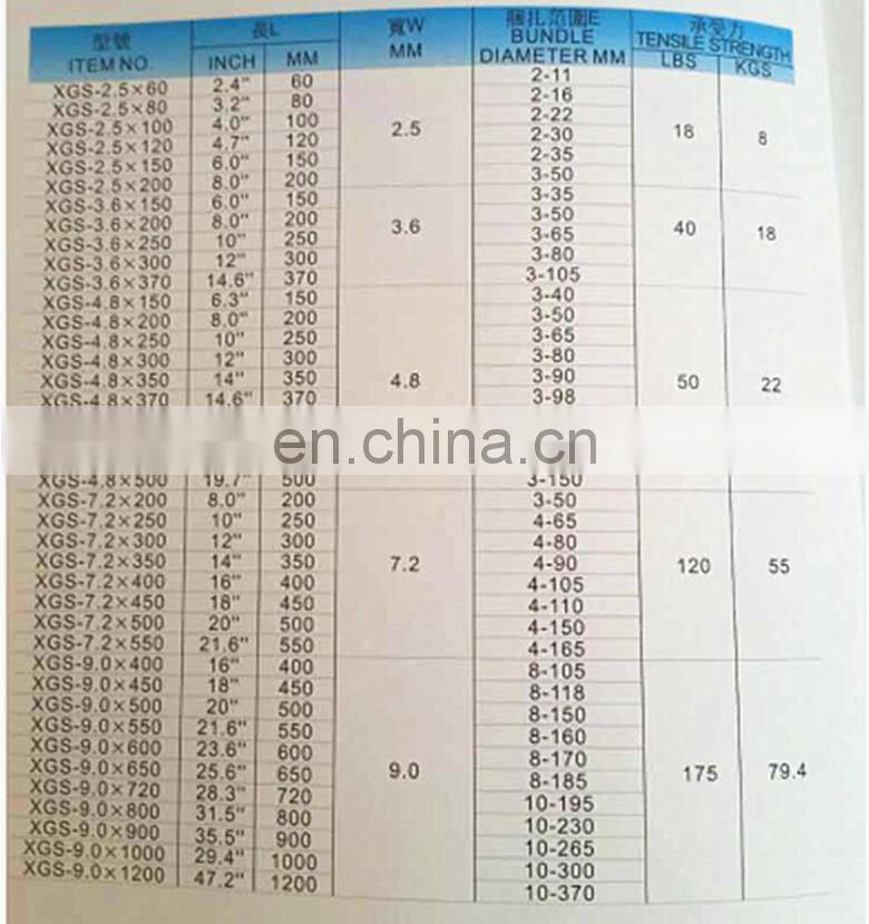 Reusable Nylon Cable Tie Hook And Loop Cable Wire Organizer Back To Back Hook Loop Cable Management