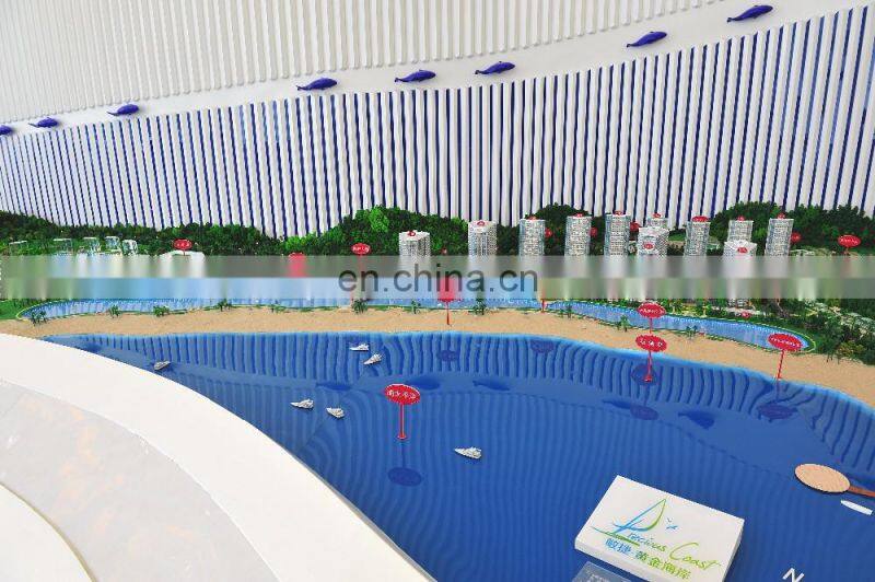 City planning enterprise architecture models by using the most advanced equipment