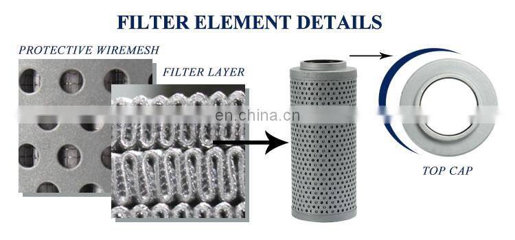Stainless steel filter cartridge for filtration