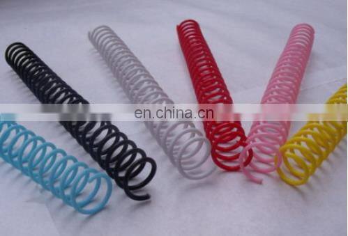 PVC plastic loop wire forming machine/plastic spiral coil forming machine