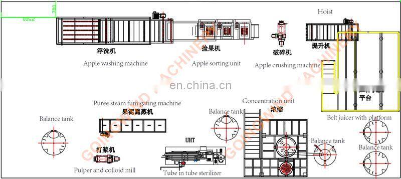 Automatic pineapple juice production line auto pineapple juice processing plant equipment factory machines cheap price for sale