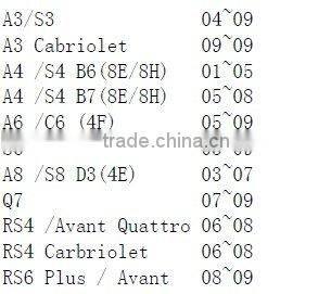 led license plate light for AUDI with CE certifcate