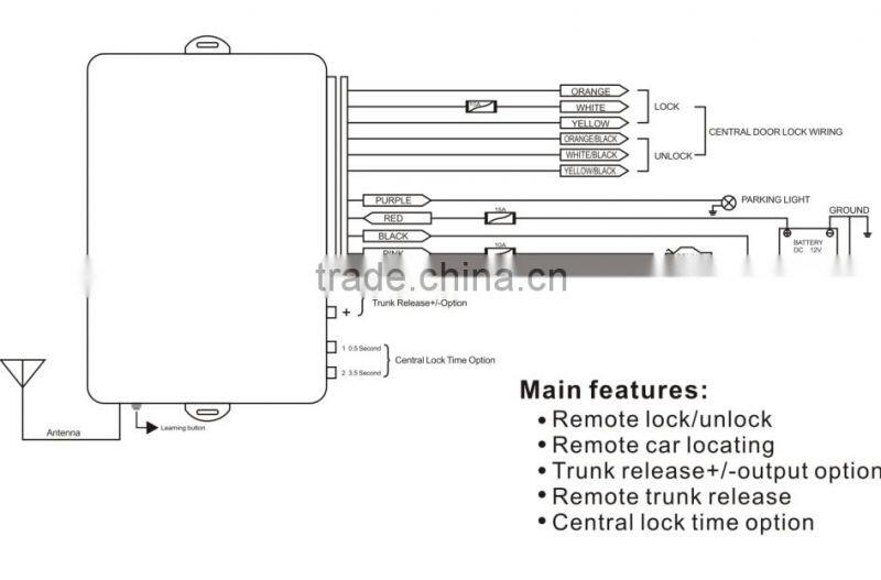 Hot sale keyless entry for cars manufacturer from China