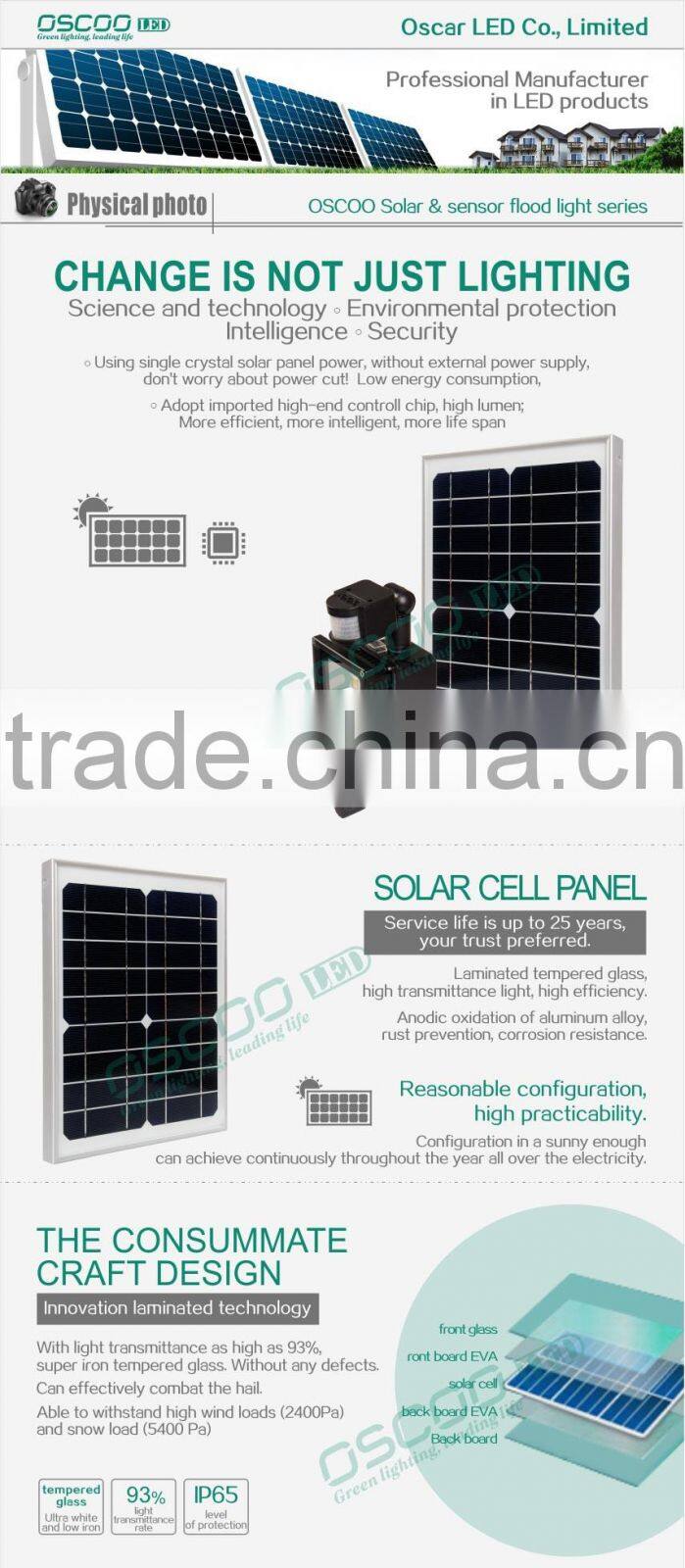10w solar powered rechargeable flood light with sensor new products for distribution
