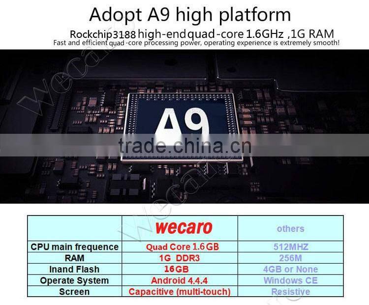 Wecaro WC-FU7608 Android 4.4.4 car dvd player 1080p for ford focus media player 2007 - 2010 mirror link