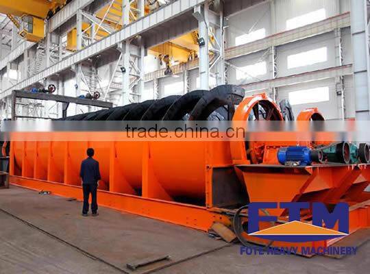 Best quality iron ore immersed spiral classifier with good price from Henan FTM