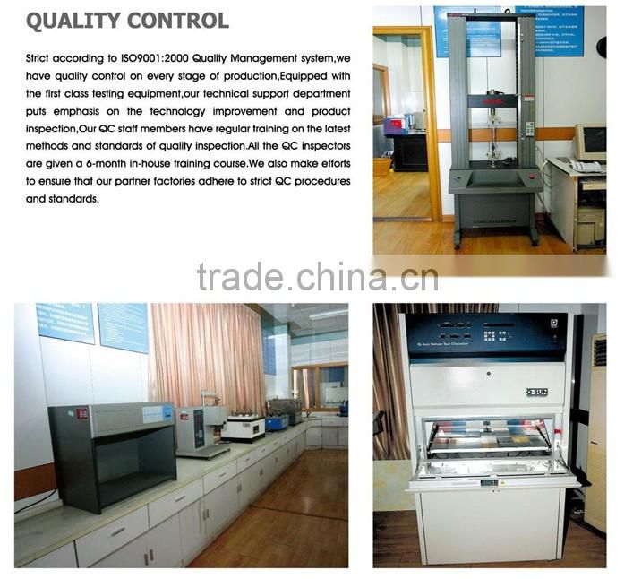 competitved aluminium composite panel price in China