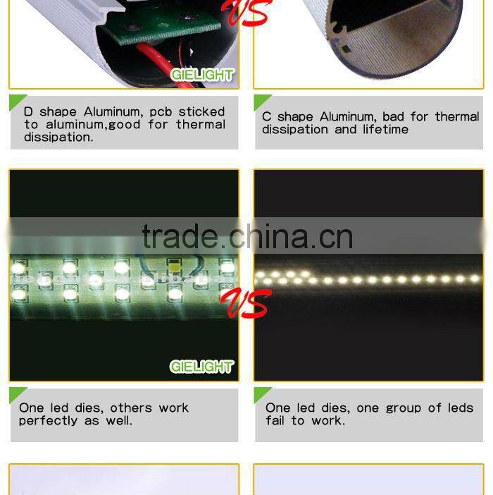 T8 Compatible 36W 8ft led tube light fixture for USA market
