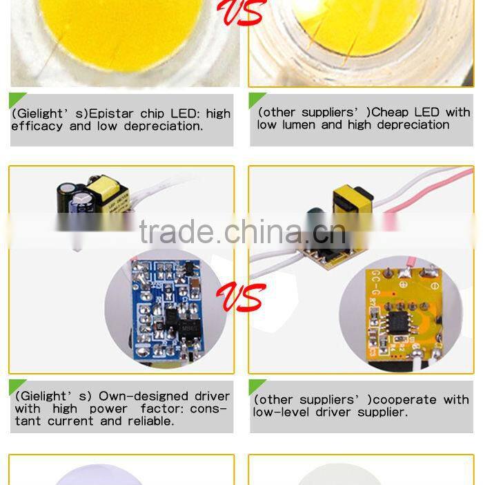 9W led led light bulbs made in usa (New!)