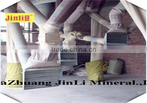 agriculture Vermiculite ,0-0.5mm and 0.5-1mm