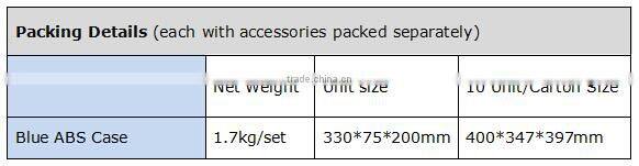 HT-75 Brick Test Hammer