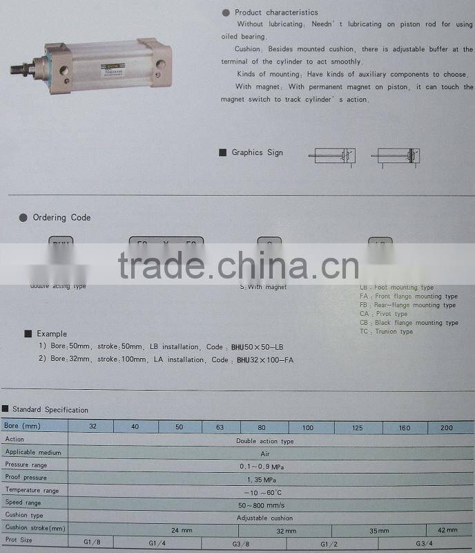 BHU Series pneumatic /Air cylinder