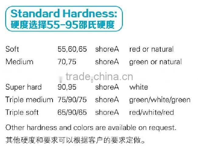 PU squeegee in nature ,squeegees for screen printing