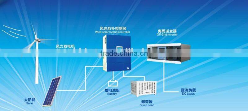 HENRYD! horizontal type 500w small wind turbine for home / farm use with mini wind power generator