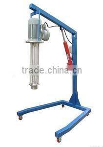 types of homogenizer/emulsifier