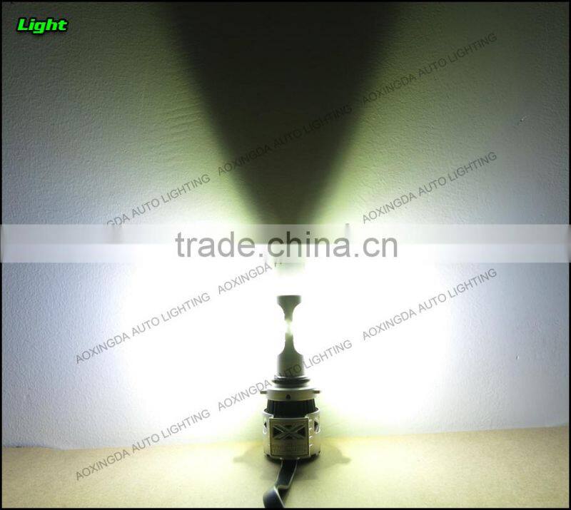 AOXINGDA 8G LED headlight 2016 new LED headlight 6000LM adjustable 9006 LED headlight
