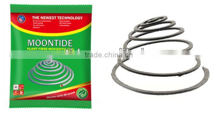 Aerosol Insecticide/Mosquito Insect Spray-alcohol base