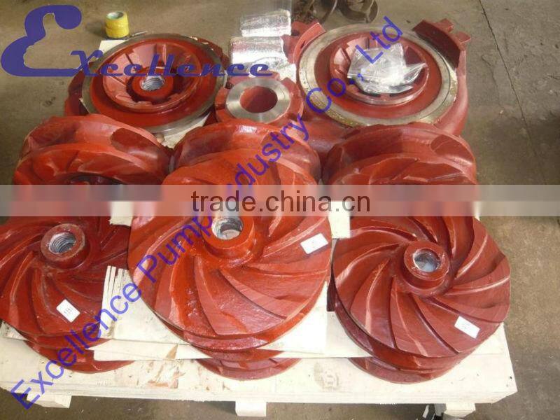 Mining centrifugal slurry pump parts