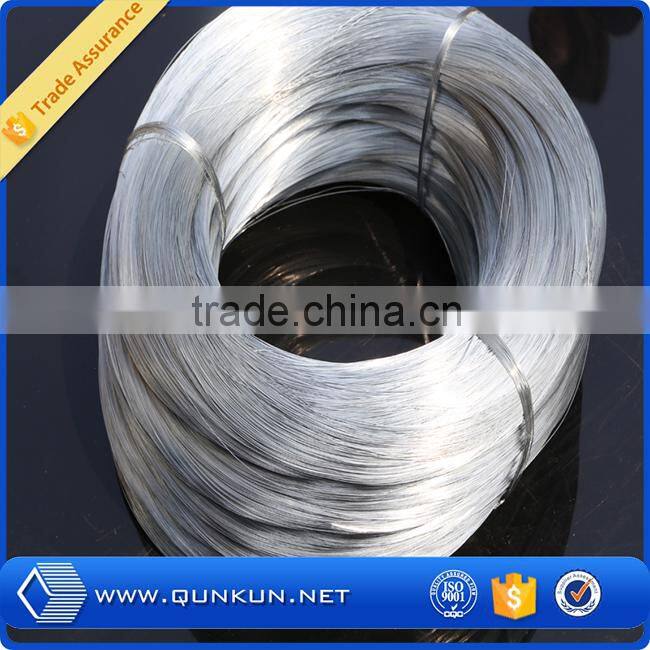 hot new products for 2015 low price electro galvanize iron wire