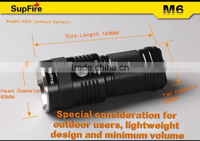 Supfire 30w Torch multifunctional led mini flashlight