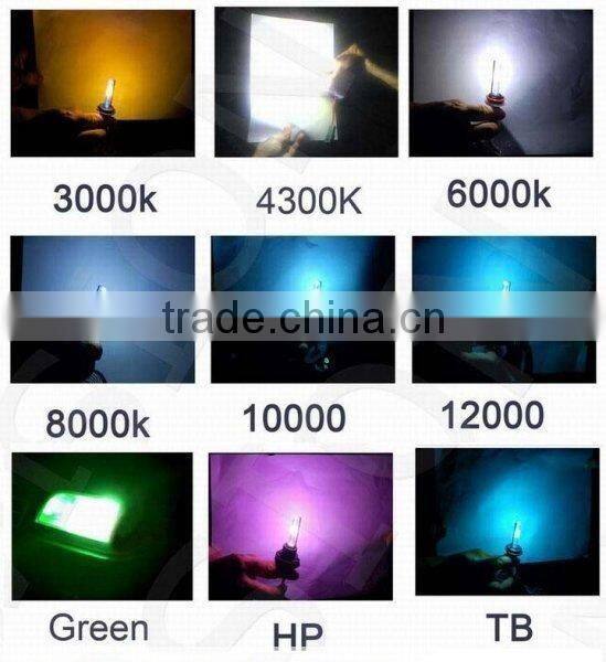 Mini Car Len Projector Headlights