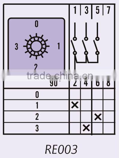 25A 2-CELL 4POS Reversing Cam Switch