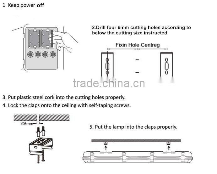 super quality great material professional supplier ip65 waterproof fixture
