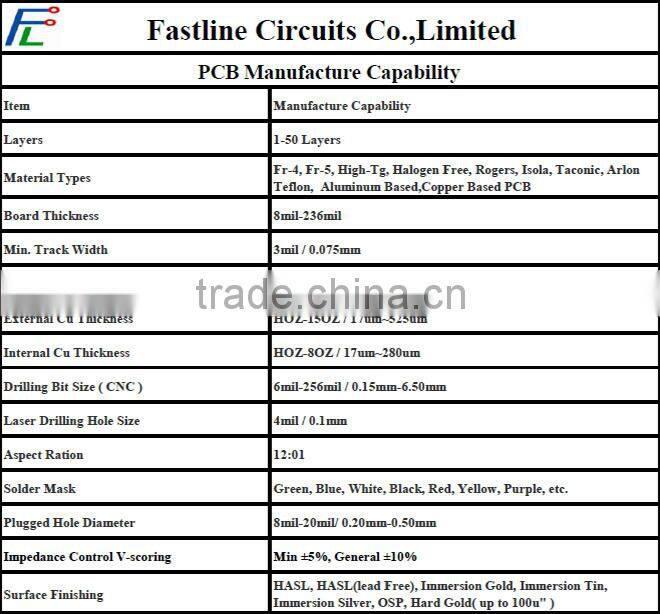 Single Sided PCB for Auto Relay