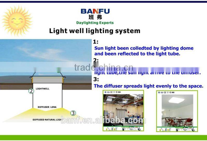 4' X 4' High Bay Light Daylighting well system skylight for industrial area