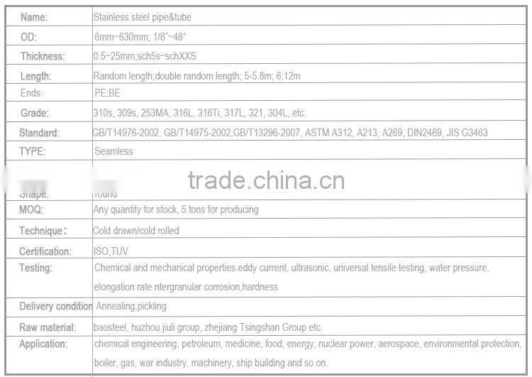 304l stainless steel pipe alibaba low price of shipping to canada