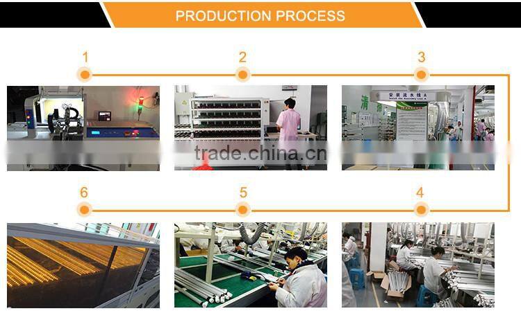 led gas station light system , petrol station led light