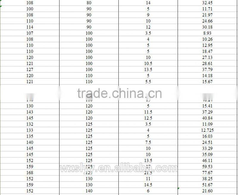 high quality oil pressure hydraulic cylinder