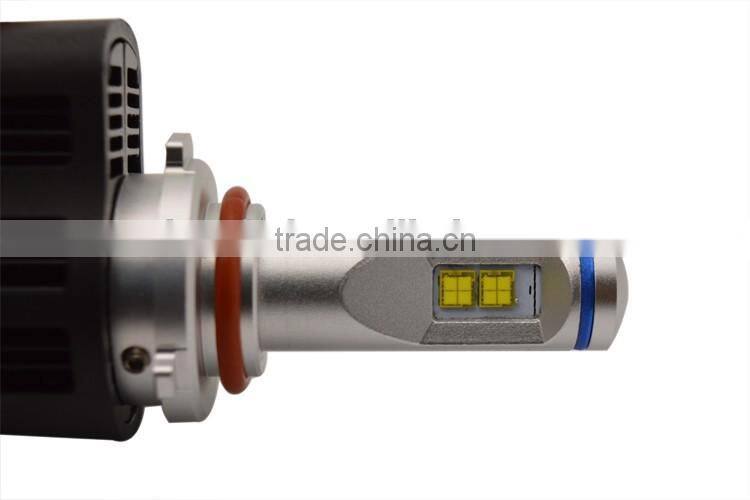 LOYO Best price canbus H8 H9 H10 H11lighting bulbs auto fog lamp led headlight P6