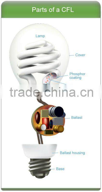 Half Spiral 36w cfl energy saver bulb