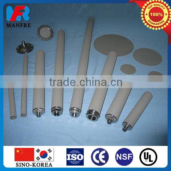 High Temperature sintering metal powder filter