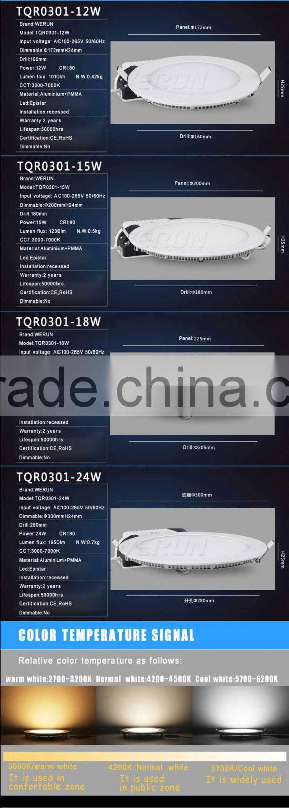 led panel light manufacturer high cost performance 3W 6W9W12W15W16W18W 25W led panel light