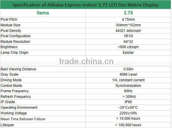 2015 World famous products 3.75 dual color indoor led screen