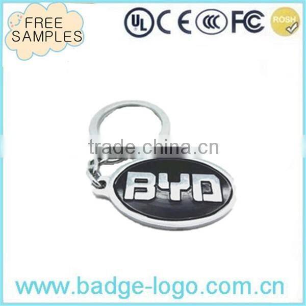 3D Novelty Fashion Bottle Shape Keychain