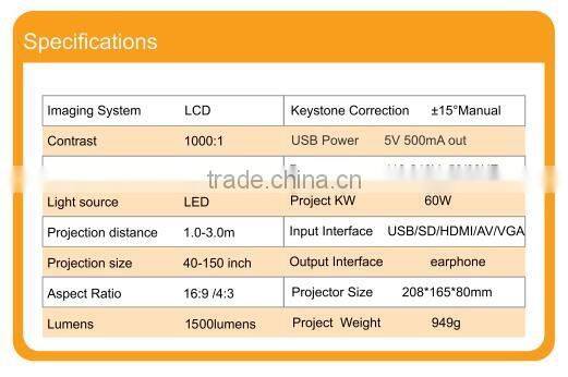 Owlenz Digital Multimedia Projector with HD 1080P Support Portable Home Theater Projector