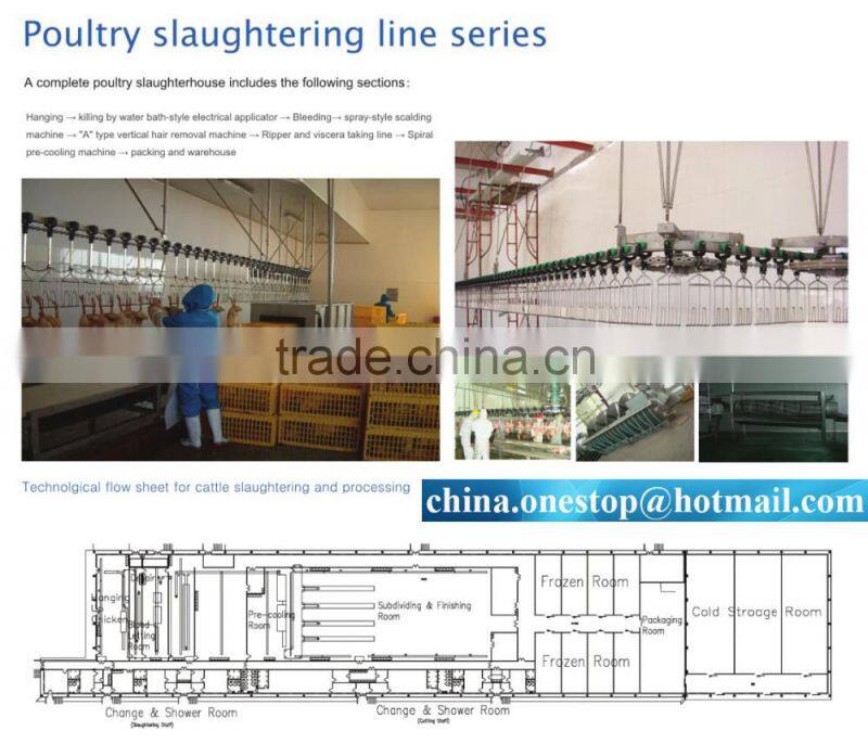 Poultry Farm Equipment/Broiler Cage Poultry Equipment