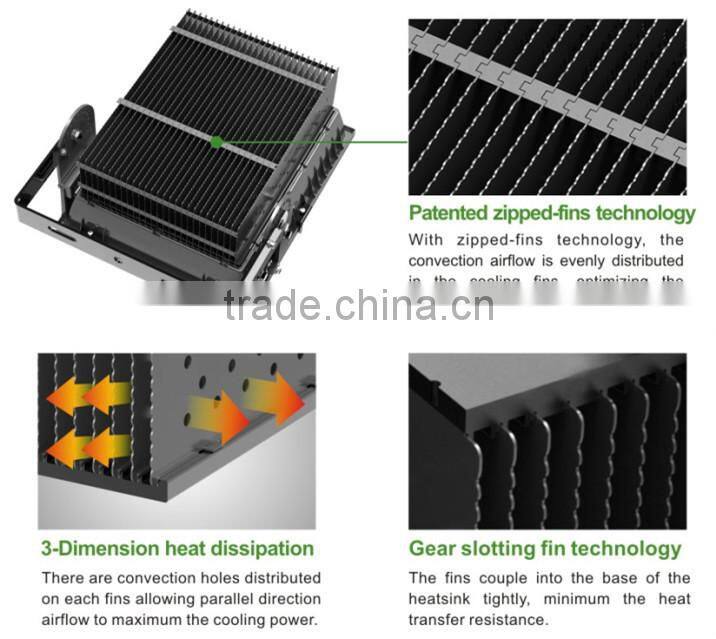 Bridgelux chip Meanwell driver outdoor led flood light 100w Led Flood light 5 years warranty