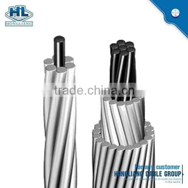 Aluminum conductor carbon fiber composite core reinforced ACCC Conductor