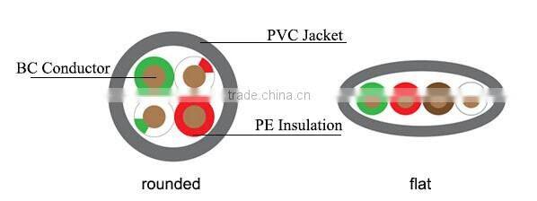 utp cable rj11 telephone cable