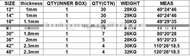 Linyi tianxing good quality of adjustable arm bolt cutter -410