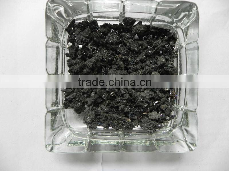Hot sell factory price black/green silicon carbide powder/SIC for abrasives & refractory